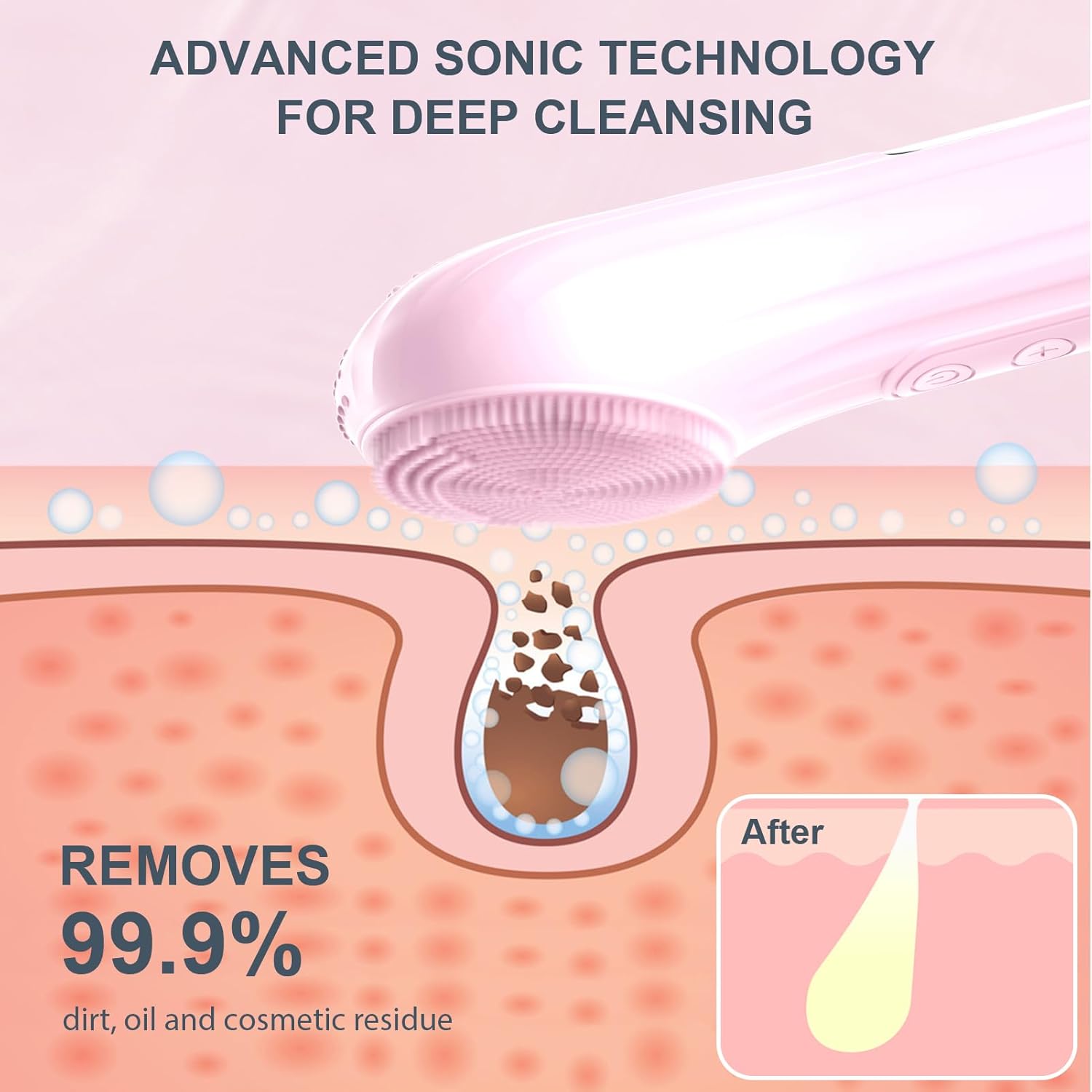 Силиконовый скребок для лица,  – обзор и цена Electric Face Cleanser Brush