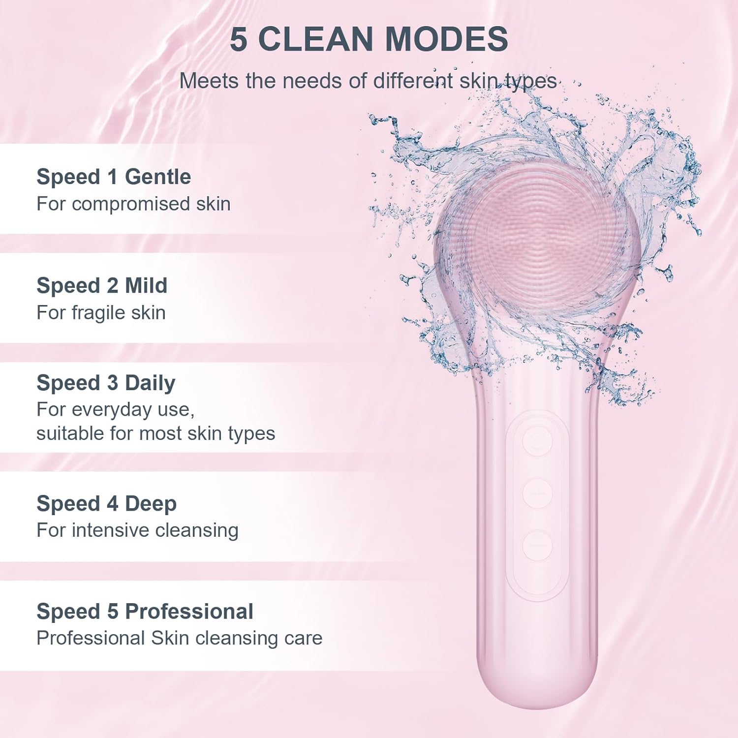 Силиконовый скребок для лица,  – обзор и цена Electric Face Cleanser Brush