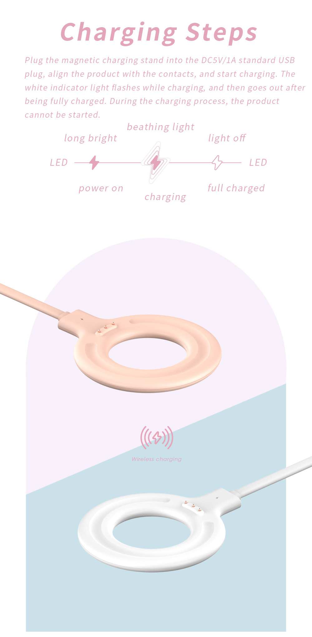 Usb зарядное устройство для по – обзор и цена Electric Face Cleanser Brush
