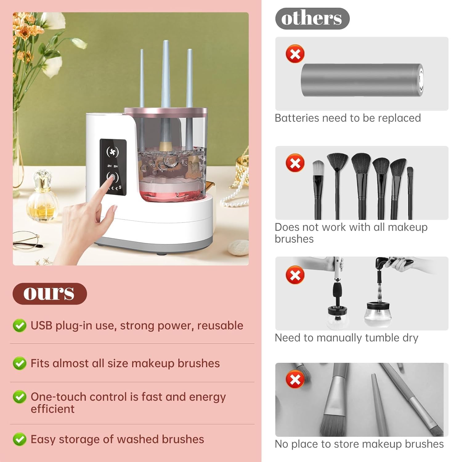 Автоматическая вращающаяся эле – обзор и цена Makeup Brush Set